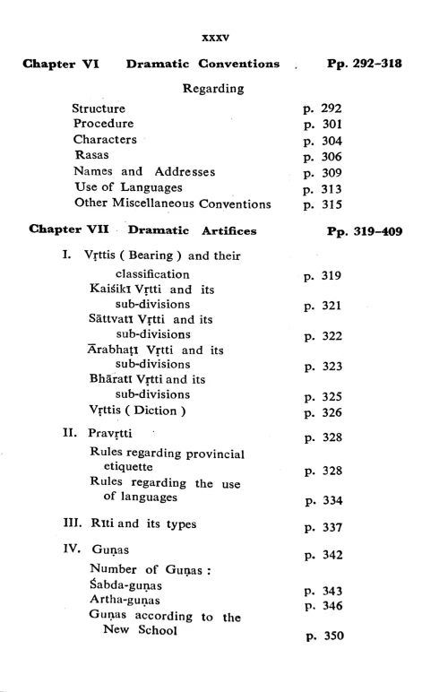 Laws & Practice of Sanskrit Drama